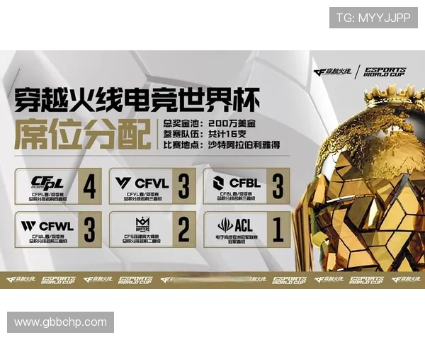 《2025年全球电竞产业格局大变革 新兴游戏崛起和老牌战队的挑战》