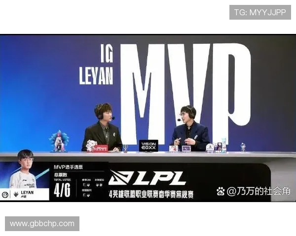 全球总决赛再掀热潮新晋黑马逆袭豪强震撼全场引爆电竞圈 全球总决赛再掀热潮新晋黑马逆袭豪强震撼全场引爆电竞圈