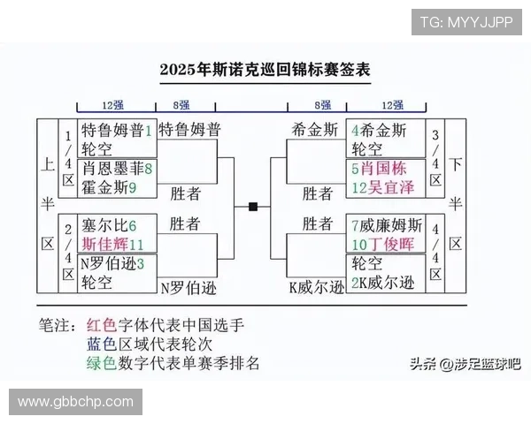 全球网球巡回赛最新赛程公布 明星选手纷纷备战新赛季